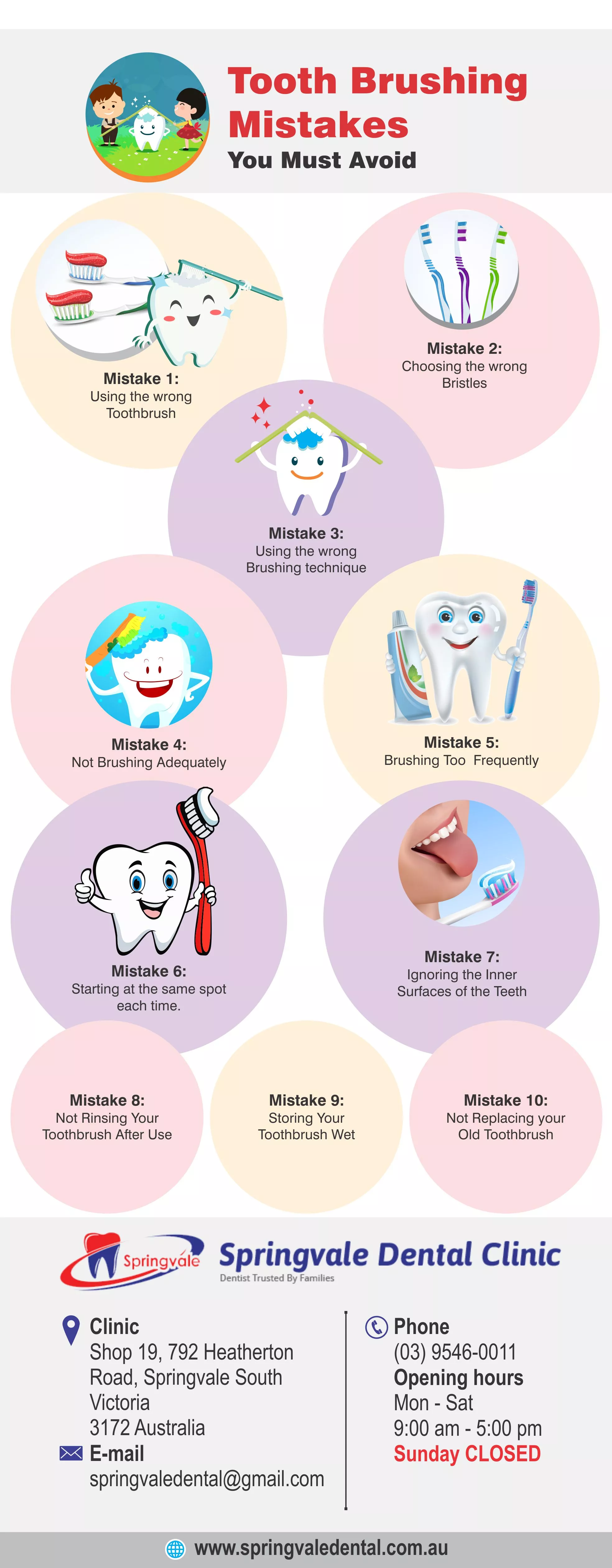 Tooth brushing mistakes to avoid – Springvale Dental