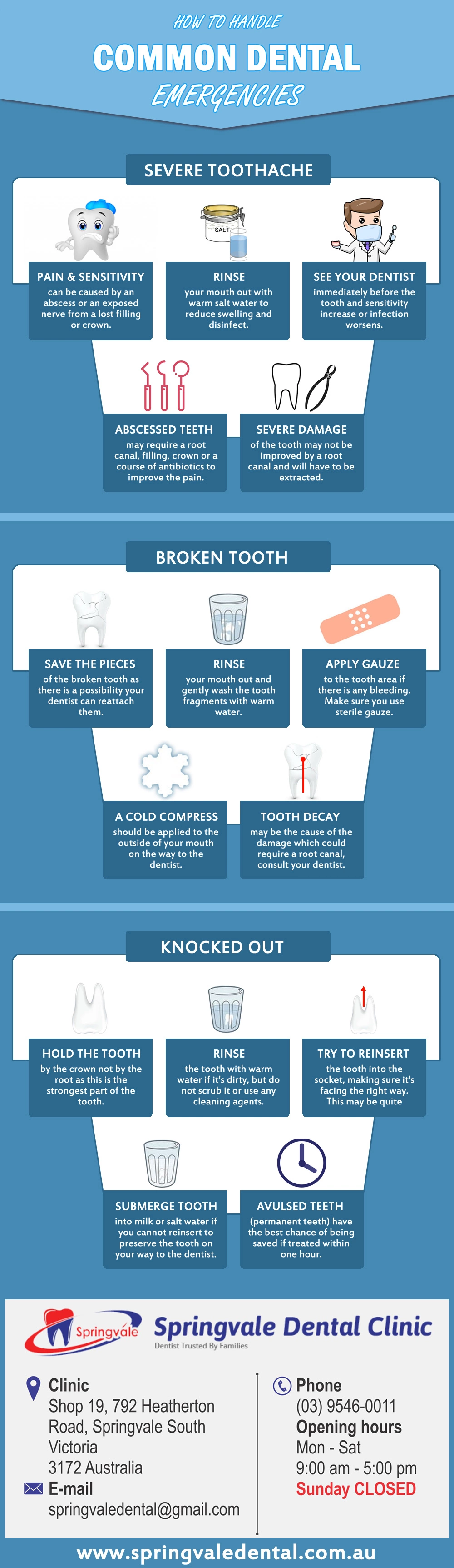 Infographic on common dental emergencies at Springvale Dental