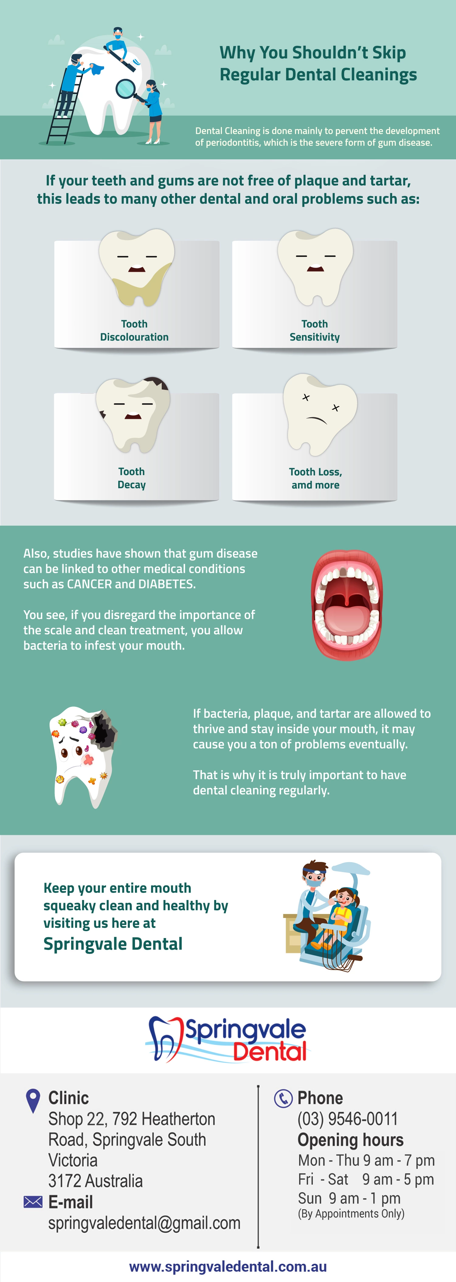Importance of regular dental cleanings – Springvale Dental.