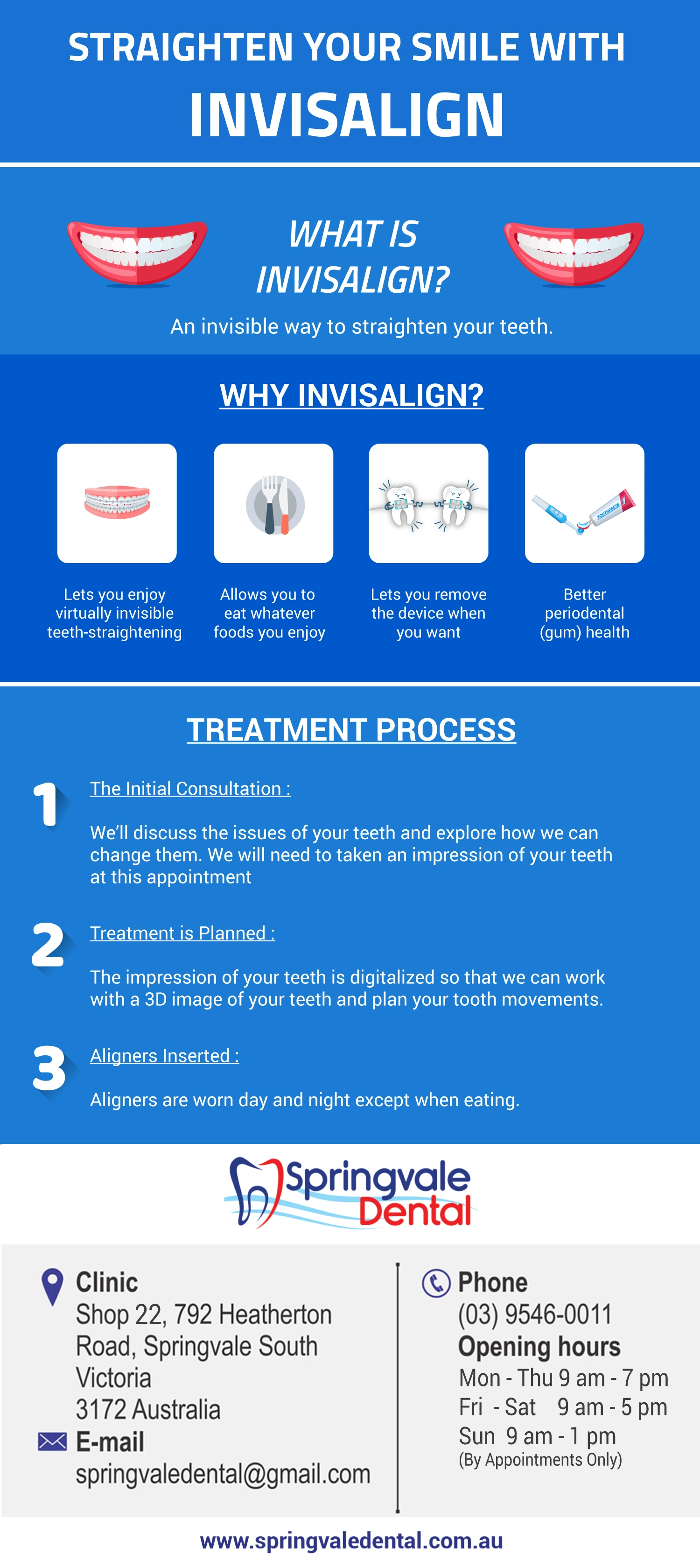 Your Smile With Invisalign Springvale Dental Clinic